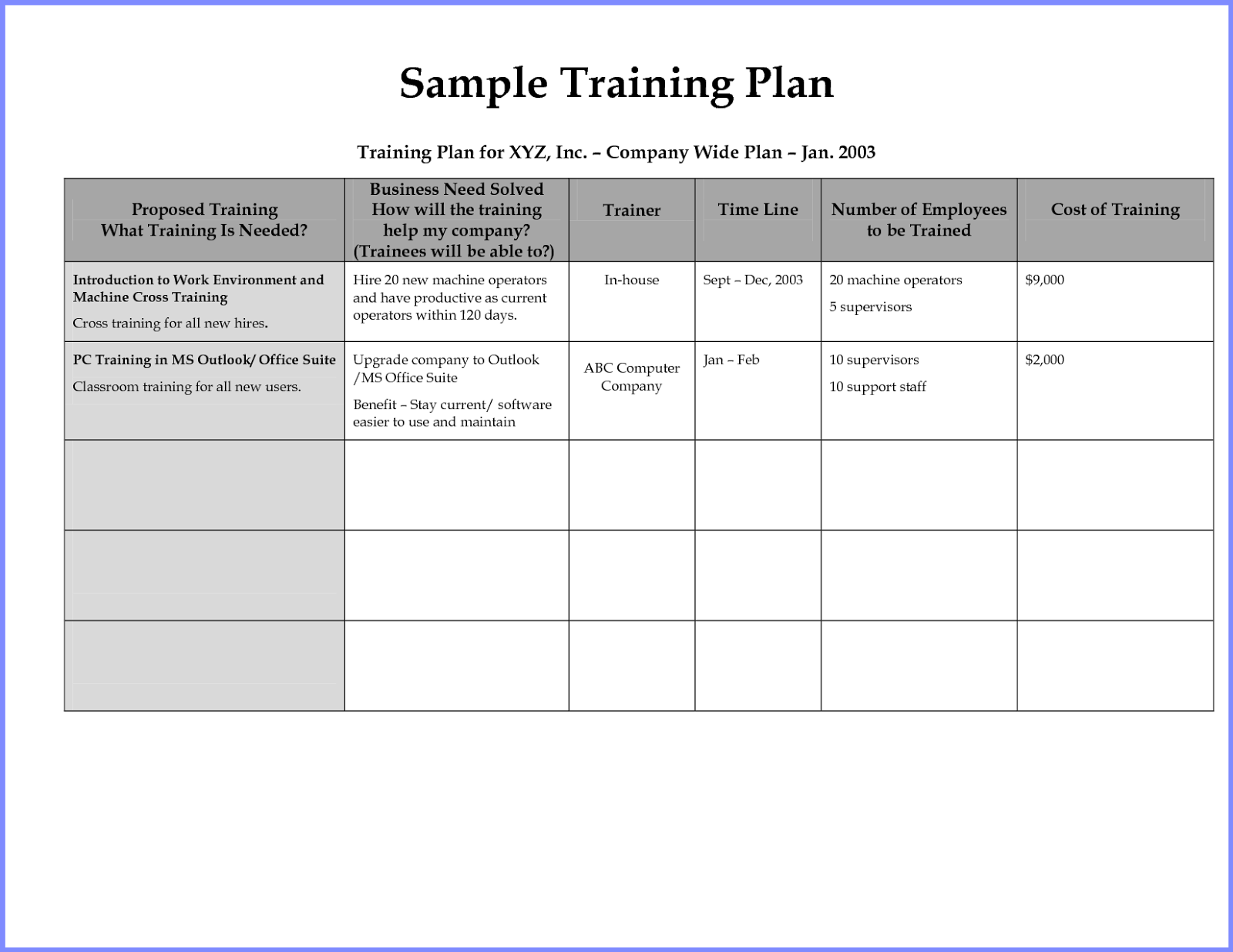 Cross training business plan
